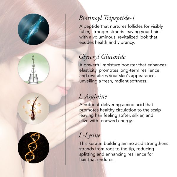 Vital Skin® – Hair Revive - Image 2