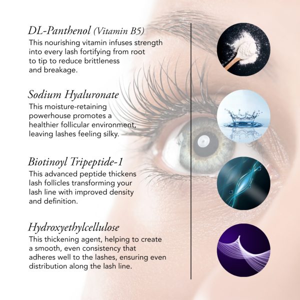 Vital Skin® – LashVitalize - Image 2