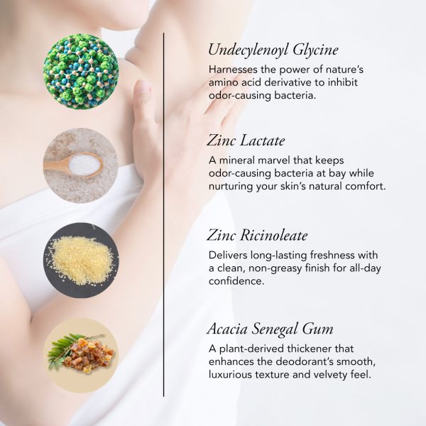 Vital Skin® – VitalLast Deodorant - Image 3